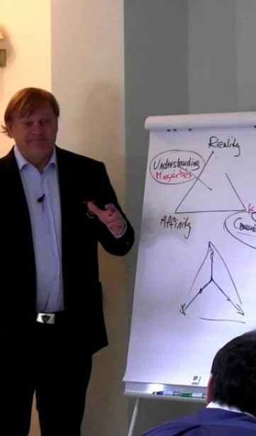 Csapatépítő specialista